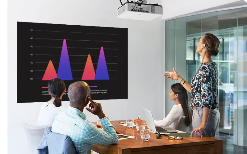 ویدئوپرژکتور panasonic LMZ420